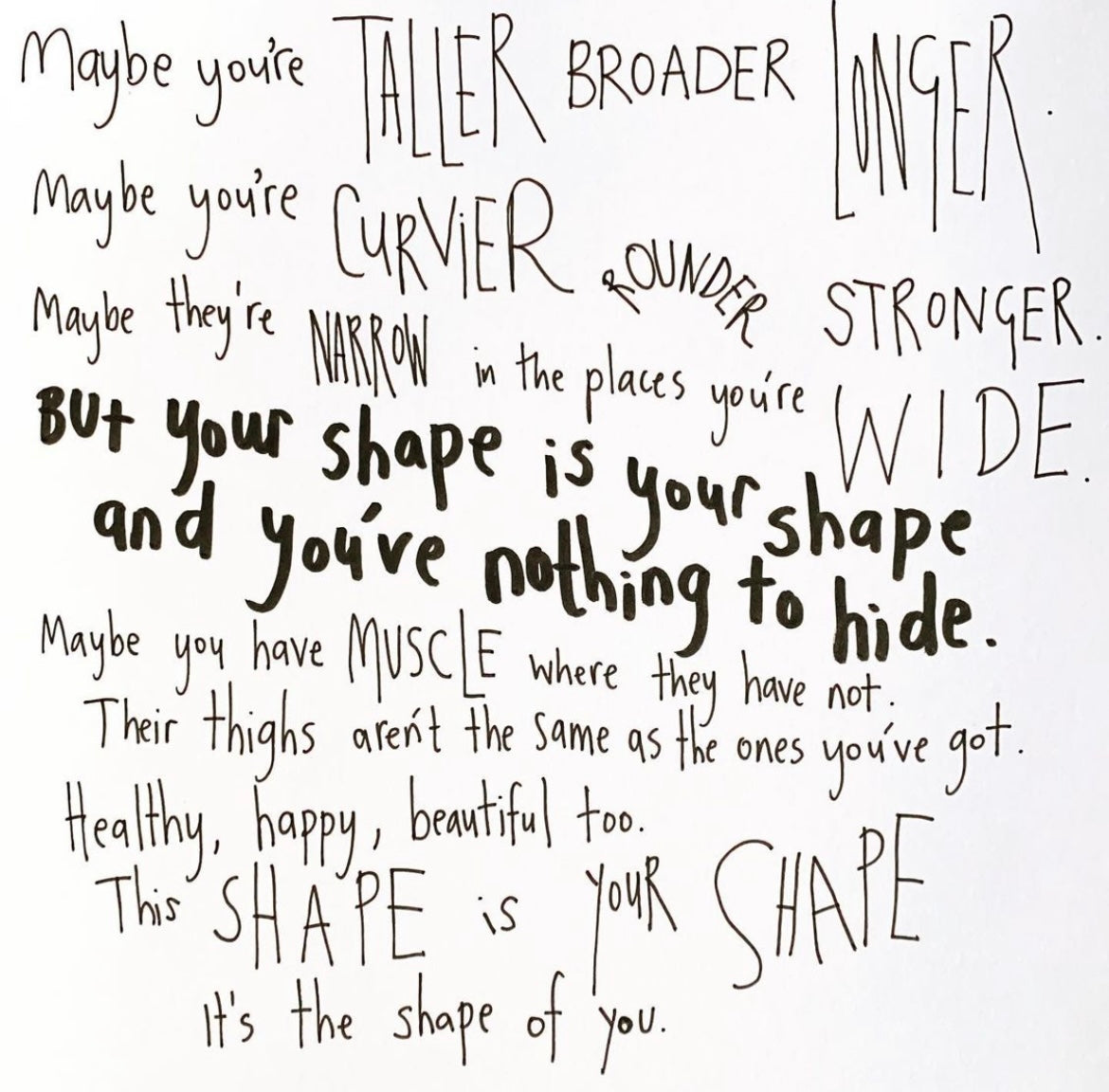 Eating Disorder Awareness Week