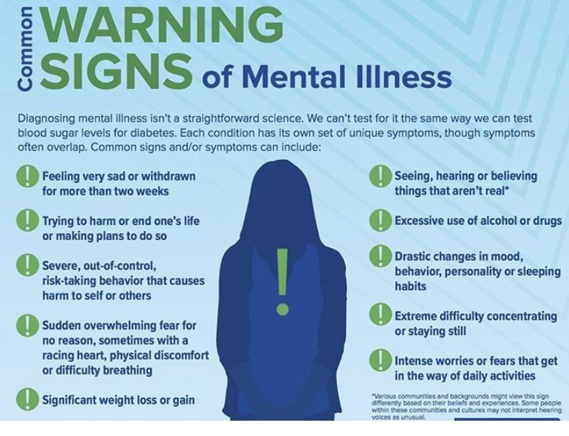 Mental Health Awareness Month