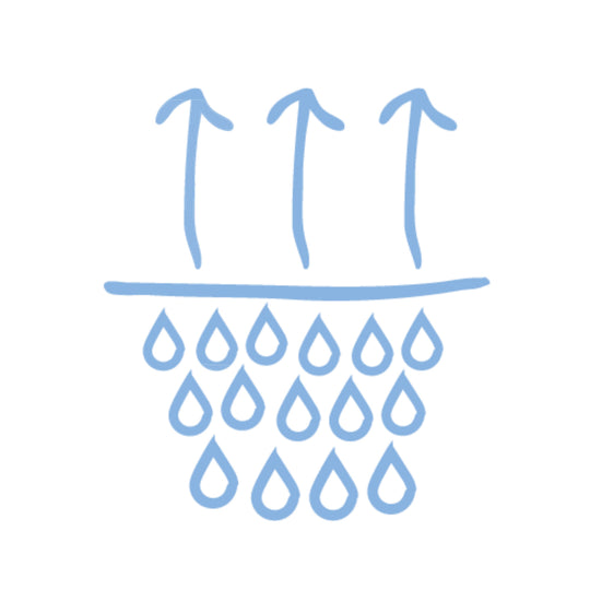 Blue and white illustration of showing moisture wicking fabrics highlight how our range of colorful and reversible girls first bras, training bras and teen bras are moisture wicking to avoid sweat stains.