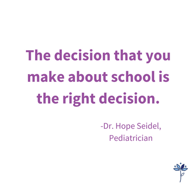Making the Right Decision About School