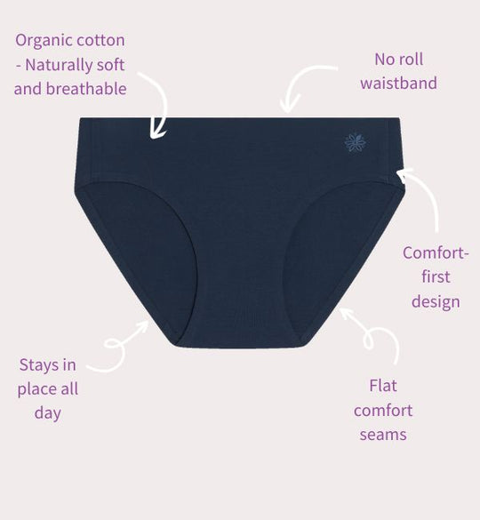 Navy#Navy blue underwear with text highlighting features on a light purple background
