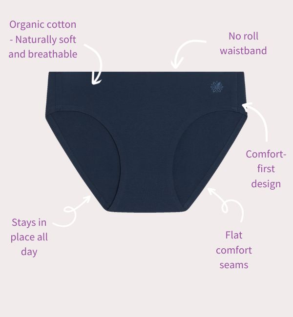 Navy blue underwear with text highlighting features on a light purple background